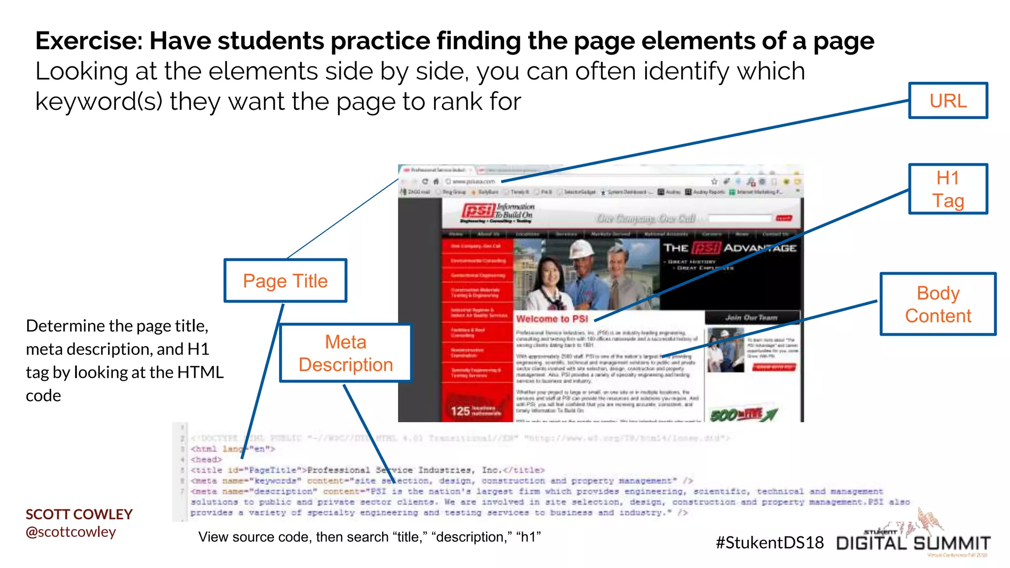 Exercise: Have students practice finding the page elements of a page
Looking at the elements side by side, you can often identify which
keyword(s) they want the page to rank for
Determine the page title,
meta description, and H1
tag by looking at the HTML
code
#StukentDS18
SCOTT COWLEY
@scottcowley
URL
H1
Tag
Body
Content
Page Title
Meta
Description
View source code, then search “title,” “description,” “h1”
 