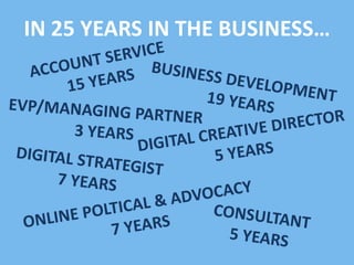 IN 25 YEARS IN THE BUSINESS…

 