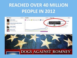 REACHED OVER 40 MILLION
PEOPLE IN 2012

 