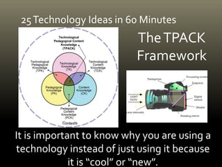25Technology Ideas in 60 Minutes
It is important to know why you are using a
technology instead of just using it because
it is “cool” or “new”.
TheTPACK
Framework
 