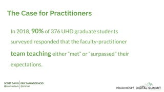 The Case for Practitioners
#StukentDS19
In 2018, 90% of 376 UHD graduate students
surveyed responded that the faculty-practitioner
team teaching either “met” or “surpassed” their
expectations.
SCOTT DAVIS ERIC SANINOCENCIO
@scottwdavis @ericsan
 