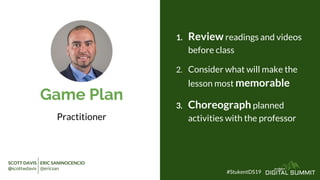 Game Plan
Practitioner
1. Review readings and videos
before class
2. Consider what will make the
lesson most memorable
3. Choreograph planned
activities with the professor
#StukentDS19
SCOTT DAVIS ERIC SANINOCENCIO
@scottwdavis @ericsan
 