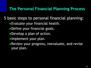 Scott droney - personal financial planning process | PPT