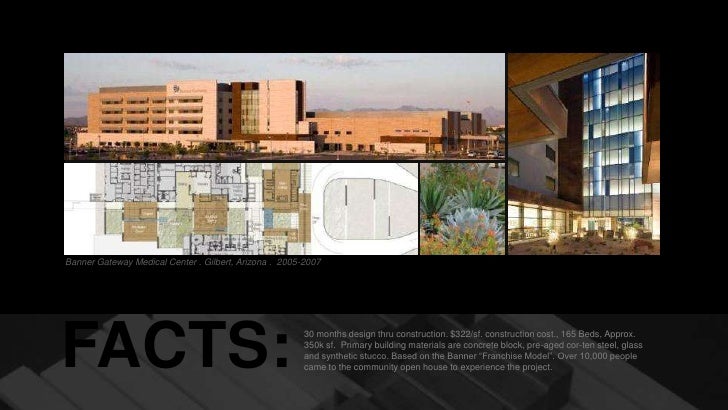 Project Portfolio