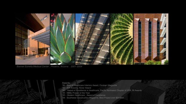 Project Portfolio