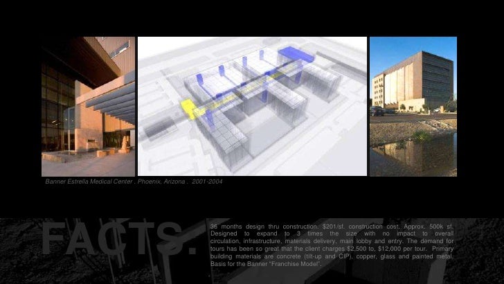 Project Portfolio