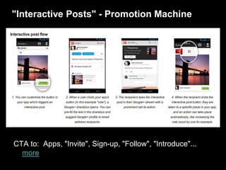 "Interactive Posts" - Promotion Machine
CTA to: Apps, "Invite", Sign-up, "Follow", "Introduce"...
more
 