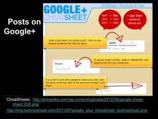 Posts on
Google+
CheatSheets: http://ericwelke.com/wp-content/uploads/2012/08/google-cheat-
sheet_EW.png
http://img.technostreak.com/2011/07/google_plus_cheetsheet_technostreak.png
+ sign then
name to
shout out
 