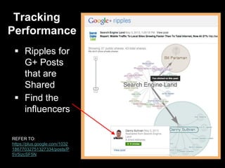 Tracking
Performance
 Ripples for
G+ Posts
that are
Shared
 Find the
influencers
REFER TO:
https://plus.google.com/1032
18677032751327334/posts/P
5V5izcSF5N
 