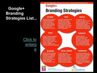 Google+
Branding
Strategies List...
Click to
enlarg
e
 