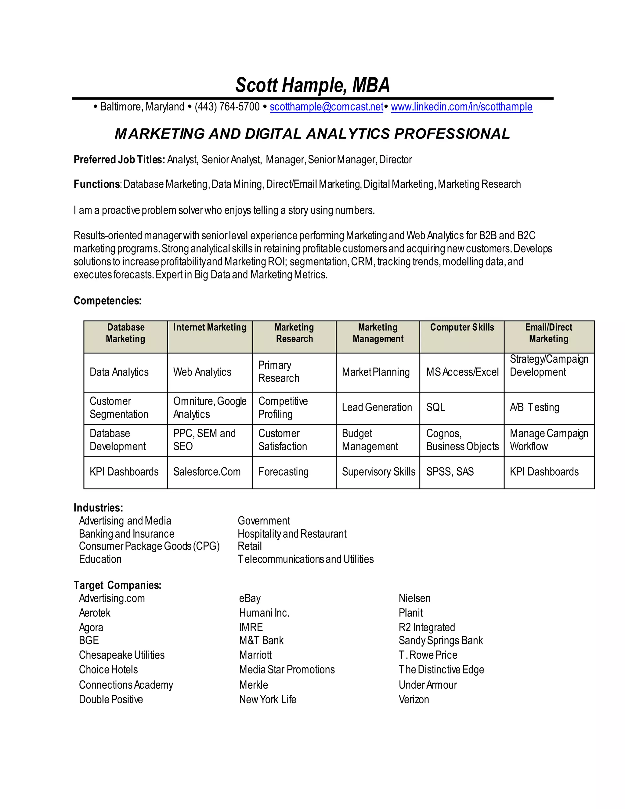 Scott Hample, MBA
Baltimore, Maryland (443) 764-5700 scotthample@comcast.net www.linkedin.com/in/scotthample
MARKETING AND DIGITAL ANALYTICS PROFESSIONAL
Preferred Job Titles: Analyst, SeniorAnalyst, Manager,SeniorManager,Director
Functions:DatabaseMarketing,DataMining,Direct/Email Marketing,DigitalMarketing,MarketingResearch
I am a proactiveproblem solverwho enjoys telling a story usingnumbers.
Results-orientedmanagerwithseniorlevel experienceperformingMarketingandWebAnalytics for B2B and B2C
marketingprograms.Stronganalyticalskillsin retaining profitablecustomersand acquiringnewcustomers.Develops
solutionsto increaseprofitabilityandMarketingROI; segmentation,CRM,trackingtrends,modelling data,and
executesforecasts.Expert in Big Dataand MarketingMetrics.
Competencies:
Database
Marketing
Internet Marketing Marketing
Research
Marketing
Management
Computer Skills Email/Direct
Marketing
Data Analytics Web Analytics
Primary
Research
MarketPlanning MSAccess/Excel
Strategy/Campaign
Development
Customer
Segmentation
Omniture,Google
Analytics
Competitive
Profiling
LeadGeneration SQL A/B Testing
Database
Development
PPC, SEM and
SEO
Customer
Satisfaction
Budget
Management
Cognos,
BusinessObjects
ManageCampaign
Workflow
KPI Dashboards Salesforce.Com Forecasting Supervisory Skills SPSS, SAS KPI Dashboards
Industries:
Advertising andMedia Government
BankingandInsurance HospitalityandRestaurant
ConsumerPackageGoods(CPG) Retail
Education TelecommunicationsandUtilities
Target Companies:
Advertising.com eBay Nielsen
Aerotek HumaniInc. Planit
Agora IMRE R2 Integrated
BGE M&T Bank SandySprings Bank
ChesapeakeUtilities Marriott T.RowePrice
ChoiceHotels MediaStar Promotions TheDistinctiveEdge
ConnectionsAcademy Merkle UnderArmour
DoublePositive NewYork Life Verizon