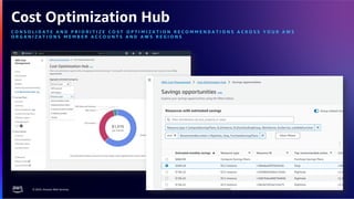 AWS reInvent 2023 recaps from Chicago AWS user group | PDF