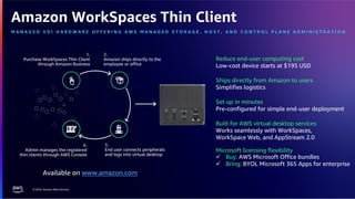 the serverless attendee’s guide to aws re:invent... AWS reInvent 2023 recaps from Chicago AWS user group | PDF