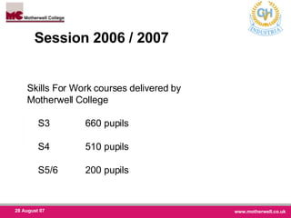 Skills For Work courses delivered by  Motherwell College S3  660 pupils  S4  510 pupils S5/6  200 pupils Session 2006 / 2007 