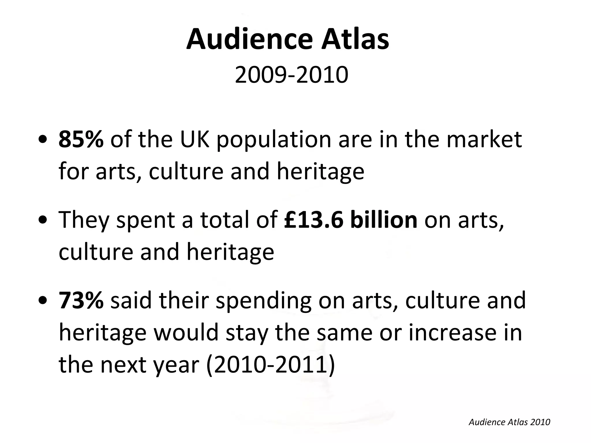 Audience Atlas   2009-2010 85%  of the UK population are in the market for arts, culture and heritage  They spent a total of  £13.6 billion  on arts, culture and heritage 73%  said their spending on arts, culture and heritage would stay the same or increase in the next year (2010-2011) Audience Atlas 2010 