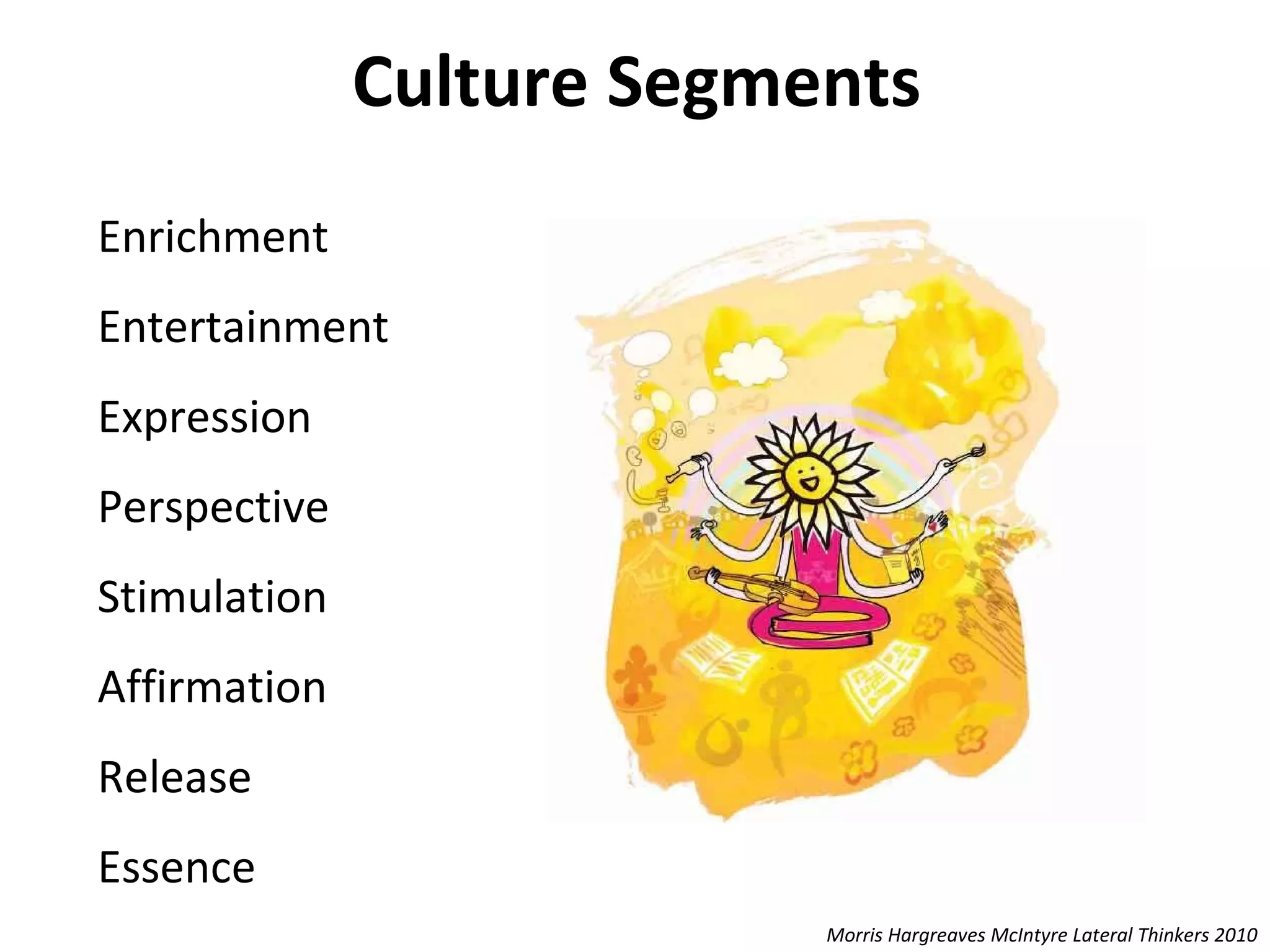 Culture Segments Enrichment  Entertainment  Expression  Perspective  Stimulation  Affirmation  Release  Essence  Morris Hargreaves McIntyre Lateral Thinkers 2010 
