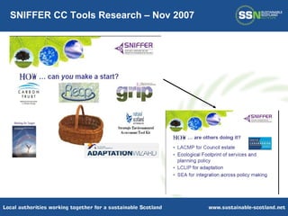 SNIFFER CC Tools Research – Nov 2007 