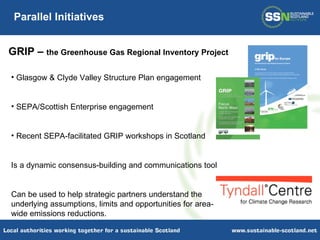 Parallel Initiatives Glasgow & Clyde Valley Structure Plan engagement SEPA/Scottish Enterprise engagement Recent SEPA-facilitated GRIP workshops in Scotland Is a dynamic consensus-building and communications tool Can be used to help strategic partners understand the underlying assumptions, limits and opportunities for area-wide emissions reductions. GRIP –  the  Greenhouse Gas Regional Inventory Project 