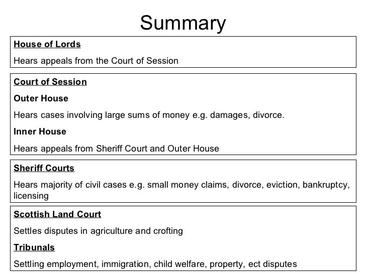 Scottish Civil Court