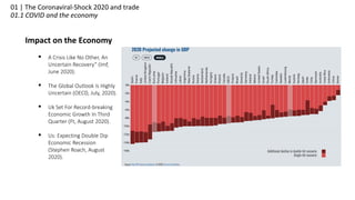 Impact on the Economy
• A Crisis Like No Other, An
Uncertain Recovery” (Imf,
June 2020).
• The Global Outlook Is Highly
Uncertain (OECD, July, 2020).
• Uk Set For Record-breaking
Economic Growth In Third
Quarter (Ft, August 2020).
• Us: Expecting Double Dip
Economic Recession
(Stephen Roach, August
2020).
01 | The Coronaviral-Shock 2020 and trade
01.1 COVID and the economy
 