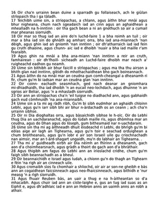 Scottish Gaelic - Testament of Reuben.pdf