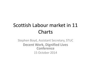 Scottish Labour market in 11 
Charts 
Stephen Boyd, Assistant Secretary, STUC 
Decent Work, Dignified Lives 
Conference 
15 October 2014 
 