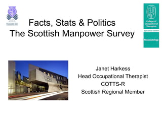Facts, Stats & Politics
The Scottish Manpower Survey
Janet Harkess
Head Occupational Therapist
COTTS-R
Scottish Regional Member
 