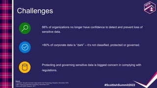 #ScottishSummit2022
Challenges
88% of organizations no longer have confidence to detect and prevent loss of
sensitive data...