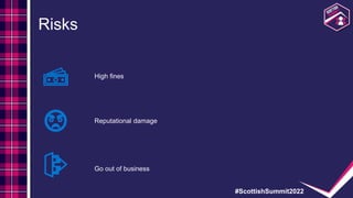#ScottishSummit2022
Risks
High fines
Reputational damage
Go out of business
 