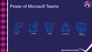 #ScottishSummit2022
Power of Microsoft Teams
Chat Meetings Calling Apps &
workflows
Collaboration
 