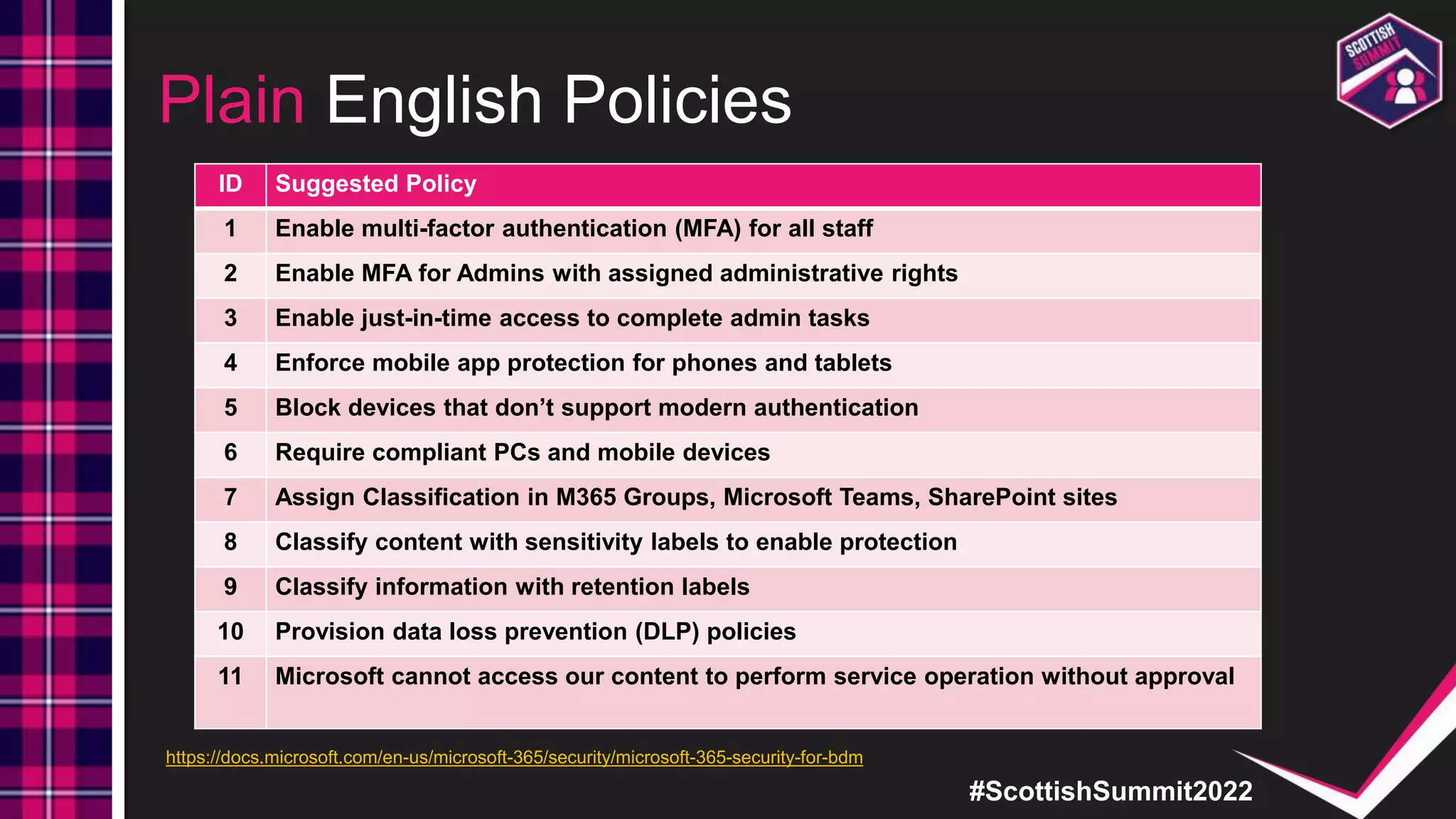 #ScottishSummit2022
Plain English Policies
ID Suggested Policy
1 Enable multi-factor authentication (MFA) for all staff
2 Enable MFA for Admins with assigned administrative rights
3 Enable just-in-time access to complete admin tasks
4 Enforce mobile app protection for phones and tablets
5 Block devices that don’t support modern authentication
6 Require compliant PCs and mobile devices
7 Assign Classification in M365 Groups, Microsoft Teams, SharePoint sites
8 Classify content with sensitivity labels to enable protection
9 Classify information with retention labels
10 Provision data loss prevention (DLP) policies
11 Microsoft cannot access our content to perform service operation without approval
https://docs.microsoft.com/en-us/microsoft-365/security/microsoft-365-security-for-bdm
 