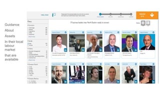 Guidance
About
Assets
In their local
labour
market
that are
available
 