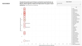 13 Feb: Tom Hunter Dinner
• Fiona Lees (EA present)
• Glasgow
14 Feb: Inaugural Advisory
Update in Edinburgh
FEBRUARY
 