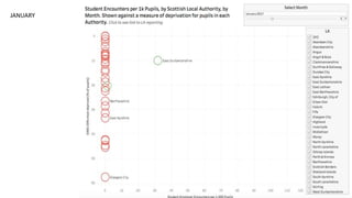 28 March: Marketplace Launch
Sherry attended this launch which
was well attended by business
leaders, but there were very few
educators. Our focus is educators
MARCH
 