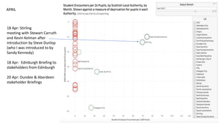 JUNE
Stirling and East
Dunbartonshire are doing
well compared to the
others
Top Partner is
Entrepreneurial Scotland
5 June
Joint presentation with
DYW Glasgow to teachers
at YES event
June
Meetings with Glasgow,
Aberdeen, Stirling (Forth
Valley), Edinburgh and
Dundee DYW groups
 