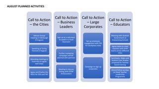 OCTOBER PLANNED ACTIVITIES
Call to Action –
to the Cities
Advisor Group
meeting in Inverness
(25 October)
Advisor Group
meeting Aberdeen (26
October)
Call to Action –
Educators
Attend DYW reference
group in Forth Valley
to assess impact and
evaluate next steps
Attend follow up days
on Head Teacher
Leadership
Programme
 