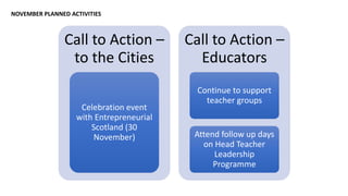 DISCUSSION / CALL TO
ACTION – EDUCATORS➤ Pledge that each student
you are responsible for will
get their 4 student
employee encounters per
annum if they are under 16
and 1 week of work
experience per annum if
over the age of 16.
➤ Embed training on
employability into CPD and
ITE
➤ Datasets?
 