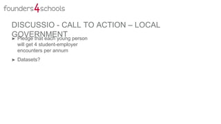 DISCUSSION - CALL TO
ACTION – STUDENTS
➤ Ask your child’s teacher
“how many student employer encounters
my child will get this year?”
Can my child organise student-employer
encounters for their fellow students?
 