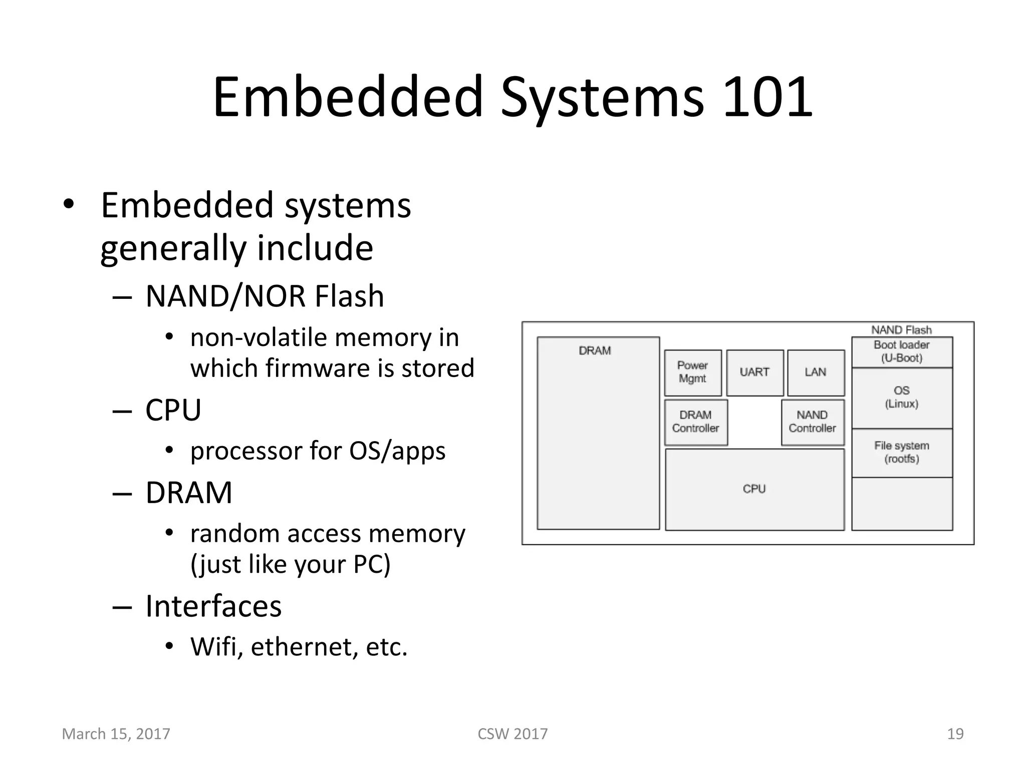 Embedded	Systems	101
• Embedded	systems	
generally	include
– NAND/NOR	Flash
• non-volatile	memory	in	
which	firmware	is	stored
– CPU
• processor	for	OS/apps
– DRAM
• random	access	memory	
(just	like	your	PC)
– Interfaces	
• Wifi,	ethernet,	etc.
March	15,	2017 CSW	2017 19
 