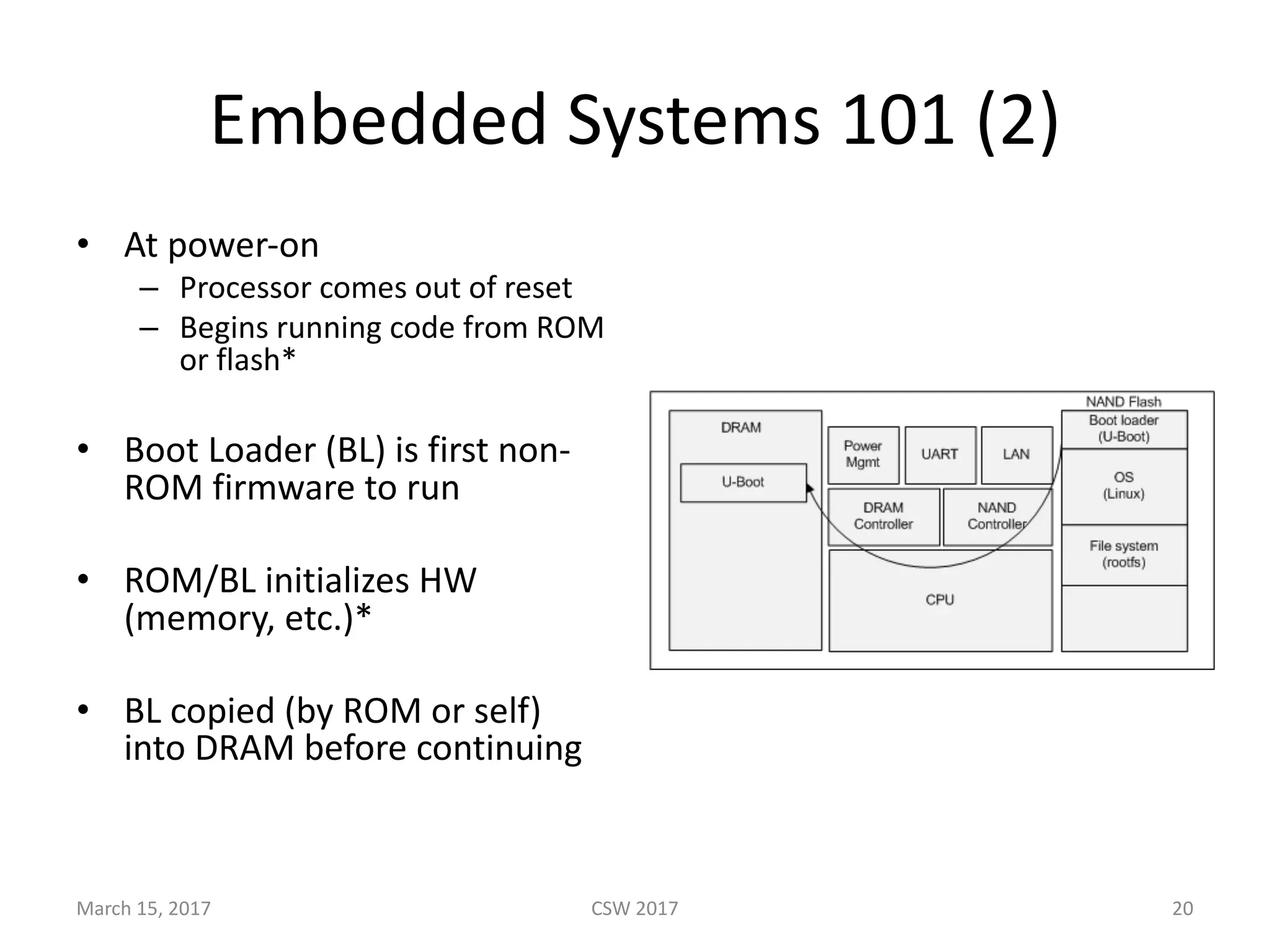 Embedded	Systems	101	(2)
• At	power-on
– Processor	comes	out	of	reset
– Begins	running	code	from	ROM	
or	flash*
• Boot	Loader	(BL)	is	first	non-
ROM	firmware	to	run
• ROM/BL	initializes	HW	
(memory,	etc.)*
• BL	copied	(by	ROM	or	self)	
into	DRAM	before	continuing
March	15,	2017 CSW	2017 20
 