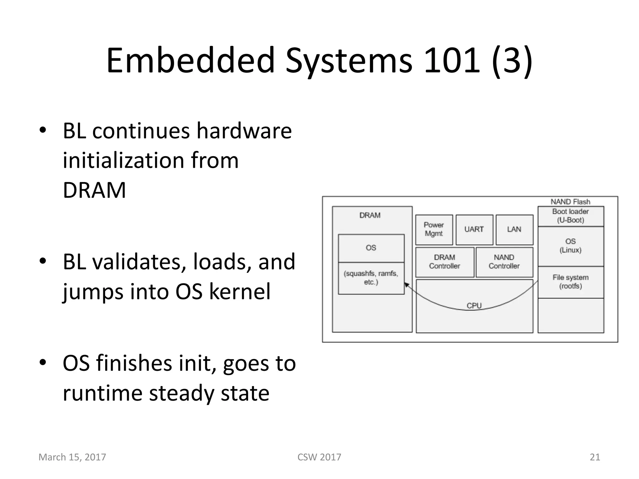 Embedded	Systems	101	(3)
• BL	continues	hardware	
initialization	from	
DRAM
• BL	validates,	loads,	and	
jumps	into	OS	kernel
• OS	finishes	init,	goes	to	
runtime	steady	state
March	15,	2017 CSW	2017 21
 