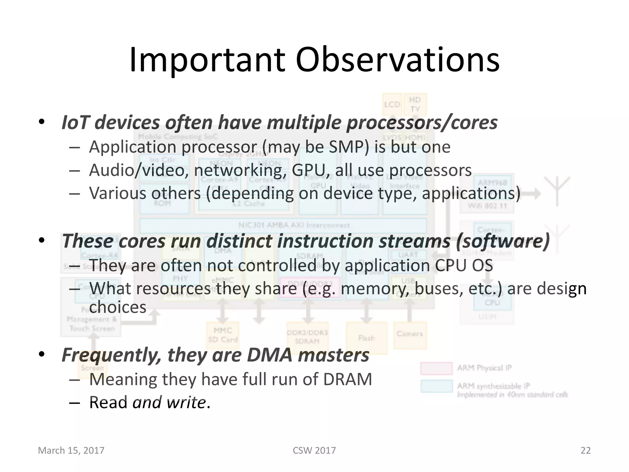 Important	Observations
• IoT devices	often	have	multiple	processors/cores
– Application	processor	(may	be	SMP)	is	but	one
– Audio/video,	networking,	GPU,	all	use	processors
– Various	others	(depending	on	device	type,	applications)
• These	cores	run	distinct	instruction	streams	(software)
– They	are	often	not	controlled	by	application	CPU	OS
– What	resources	they	share	(e.g.	memory,	buses,	etc.)	are	design	
choices
• Frequently,	they	are	DMA	masters
– Meaning	they	have	full	run	of	DRAM
– Read	and	write.
March	15,	2017 CSW	2017 22
 