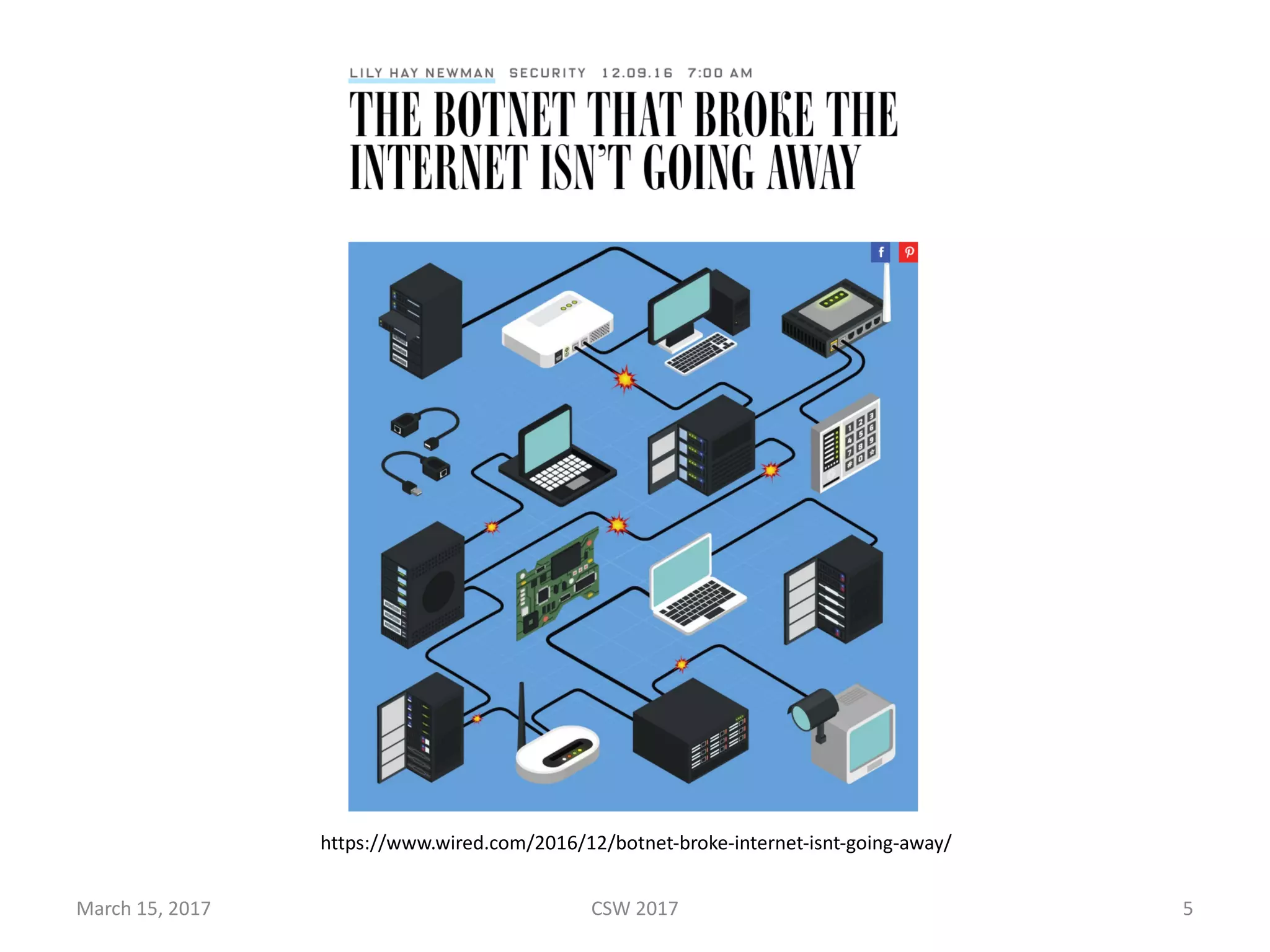 March	15,	2017 CSW	2017 5
https://www.wired.com/2016/12/botnet-broke-internet-isnt-going-away/
 