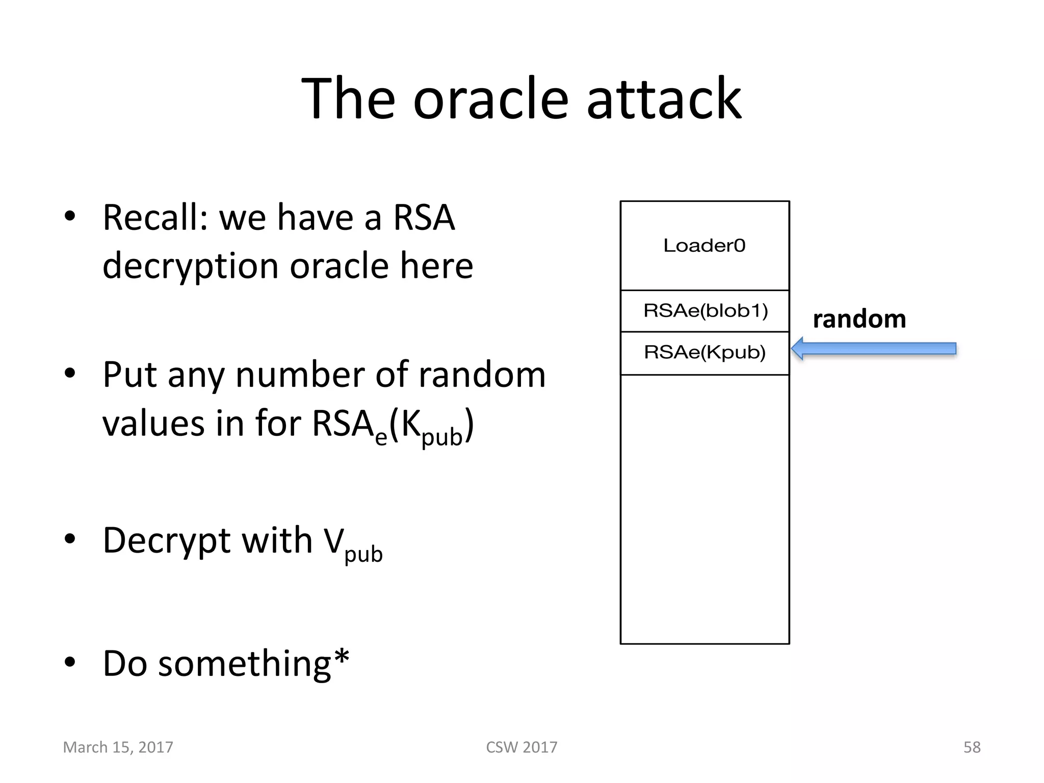 The	oracle	attack
• Recall:	we	have	a	RSA	
decryption	oracle	here
• Put	any	number	of	random	
values	in	for	RSAe(Kpub)
• Decrypt	with	Vpub
• Do	something*
March	15,	2017 CSW	2017 58
Loader0
RSAe(blob1)
RSAe(Kpub)
random
 