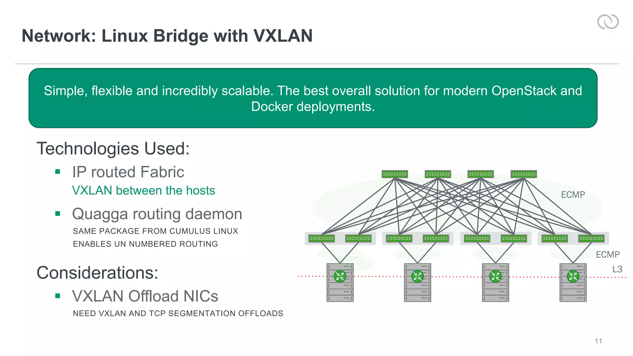 11
Network: Linux Bridge with VXLAN
Technologies Used:
§ IP routed Fabric
VXLAN between the hosts
§ Quagga routing daemon
SAME PACKAGE FROM CUMULUS LINUX
ENABLES UN NUMBERED ROUTING
Considerations:
§ VXLAN Offload NICs
NEED VXLAN AND TCP SEGMENTATION OFFLOADS
Simple, flexible and incredibly scalable. The best overall solution for modern OpenStack and
Docker deployments.
L3
ECMP
ECMP
 