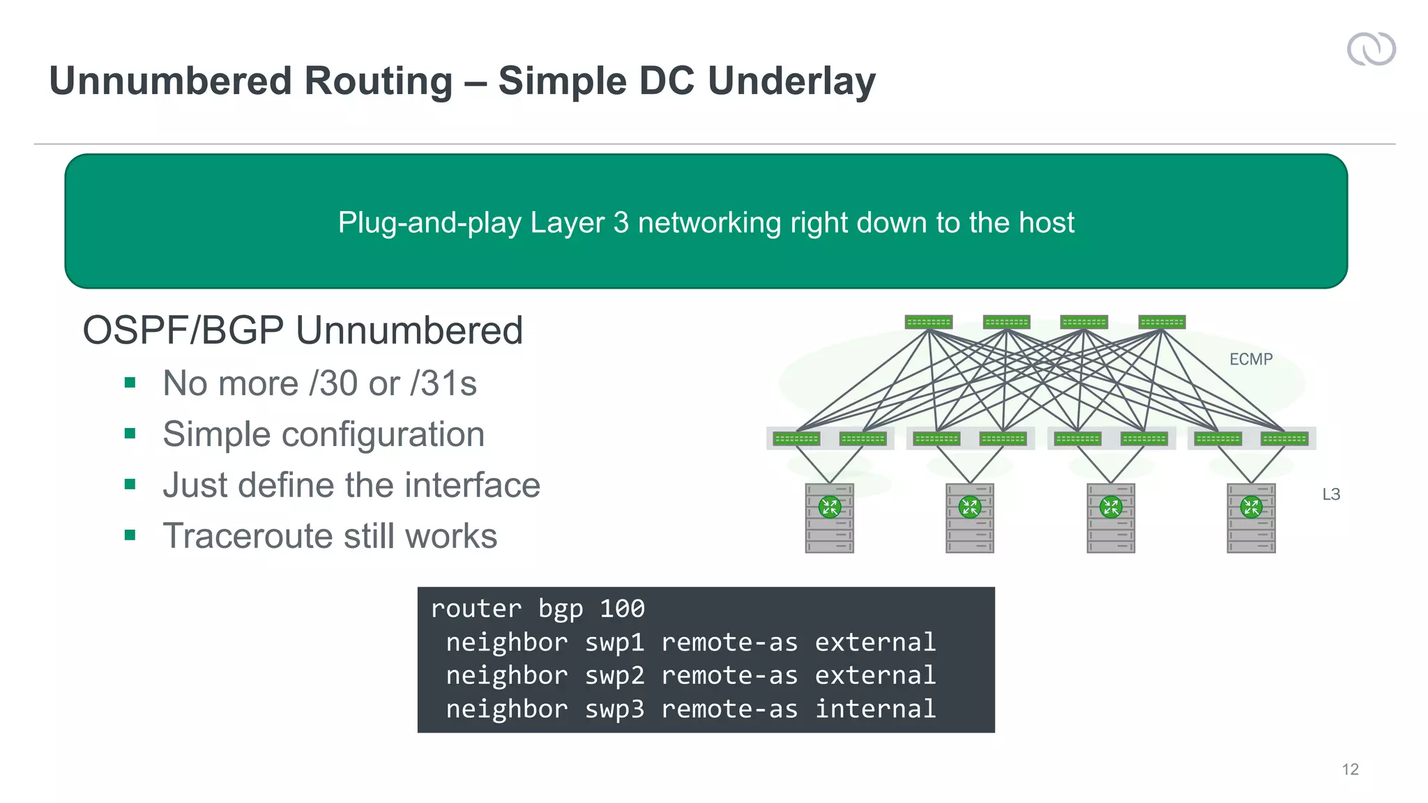 12
Unnumbered Routing – Simple DC Underlay
OSPF/BGP Unnumbered
§ No more /30 or /31s
§ Simple configuration
§ Just define the interface
§ Traceroute still works
router bgp 100
neighbor swp1 remote-as external
neighbor swp2 remote-as external
neighbor swp3 remote-as internal
Plug-and-play Layer 3 networking right down to the host
 