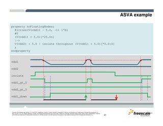 ASVA example
property noFloatingNodes;
@(cross(V(vdd1) – 5.0, -1) 1'b1
#0
(V(vdd1) < 5.0)[*25.0n]
|->
V(vdd2) < 5.0 | isolate throughout (V(vdd1) < 5.0)[*0.0:$]
;
endproperty
vdd1
TM
Freescale, the Freescale logo, AltiVec, C-5, CodeTEST, CodeWarrior, ColdFire, C-Ware, mobileGT, PowerQUICC, StarCore, and Symphony are trademarks of Freescale Semiconductor, Inc.,
Reg. U.S. Pat. & Tm. Off. BeeKit, BeeStack, CoreNet, the Energy Efficient Solutions logo, Flexis, MXC, Platform in a Package, Processor Expert, QorIQ, QUICC Engine, SMARTMOS, TurboLink
and VortiQa are trademarks of Freescale Semiconductor, Inc. All other product or service names are the property of their respective owners. © 2010 Freescale Semiconductor, Inc. 21
vdd1
vdd2
isolate
vdd1_gt_5
vdd2_gt_5
vdd1_down
 