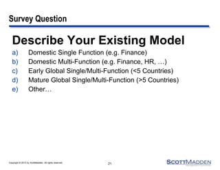 Copyright © 2013 by ScottMadden. All rights reserved.
Survey Question
Describe Your Existing Model
a) Domestic Single Function (e.g. Finance)
b) Domestic Multi-Function (e.g. Finance, HR, …)
c) Early Global Single/Multi-Function (<5 Countries)
d) Mature Global Single/Multi-Function (>5 Countries)
e) Other…
21
 