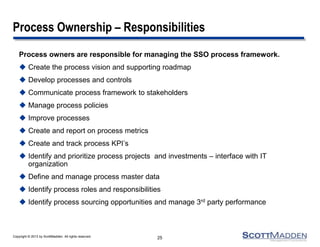 Copyright © 2013 by ScottMadden. All rights reserved.
Process Ownership – Responsibilities
Process owners are responsible for managing the SSO process framework.
 Create the process vision and supporting roadmap
 Develop processes and controls
 Communicate process framework to stakeholders
 Manage process policies
 Improve processes
 Create and report on process metrics
 Create and track process KPI’s
 Identify and prioritize process projects and investments – interface with IT
organization
 Define and manage process master data
 Identify process roles and responsibilities
 Identify process sourcing opportunities and manage 3rd party performance
25
 