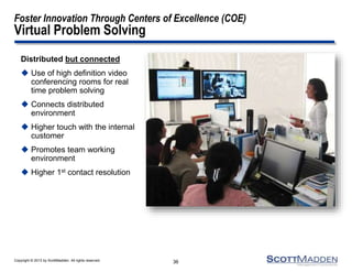 Copyright © 2013 by ScottMadden. All rights reserved.
Foster Innovation Through Centers of Excellence (COE)
Virtual Problem Solving
Distributed but connected
 Use of high definition video
conferencing rooms for real
time problem solving
 Connects distributed
environment
 Higher touch with the internal
customer
 Promotes team working
environment
 Higher 1st contact resolution
36
 